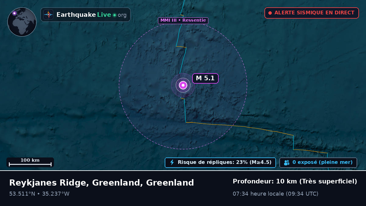 Océan Atlantique Nord (Greenland)