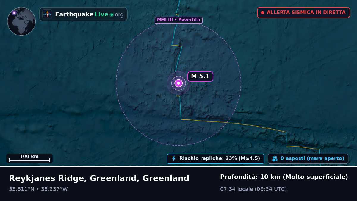Oceano Atlantico settentrionale (Greenland)