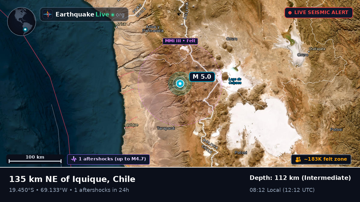 Tarapacá, Chile