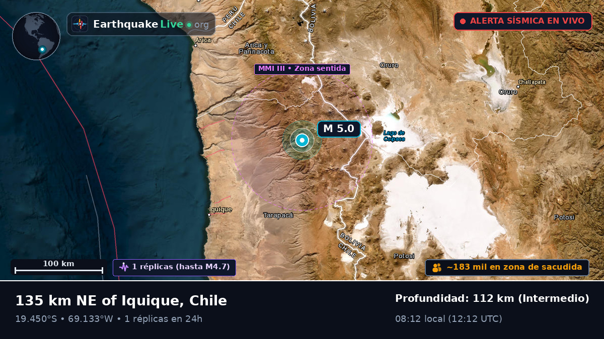 Tarapacá, Chile