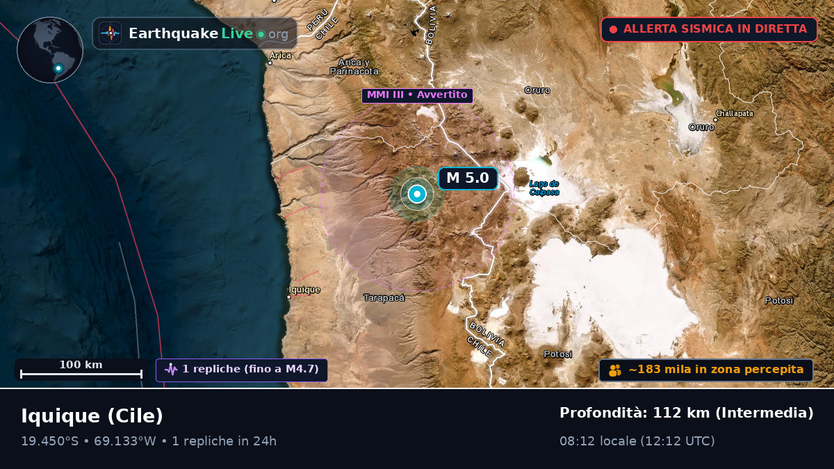 Tarapacá, Cile