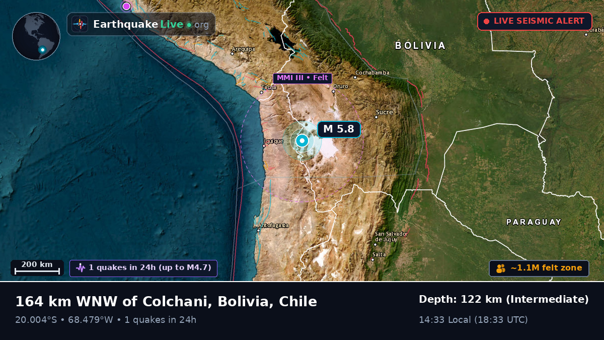 Tarapacá, Chile