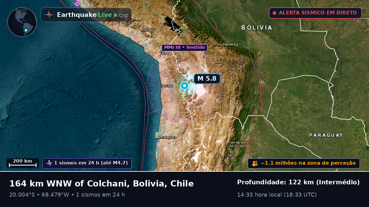 Tarapacá, Chile