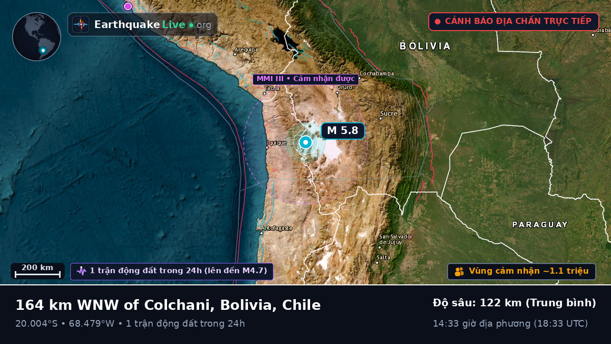 Tarapacá, Chile