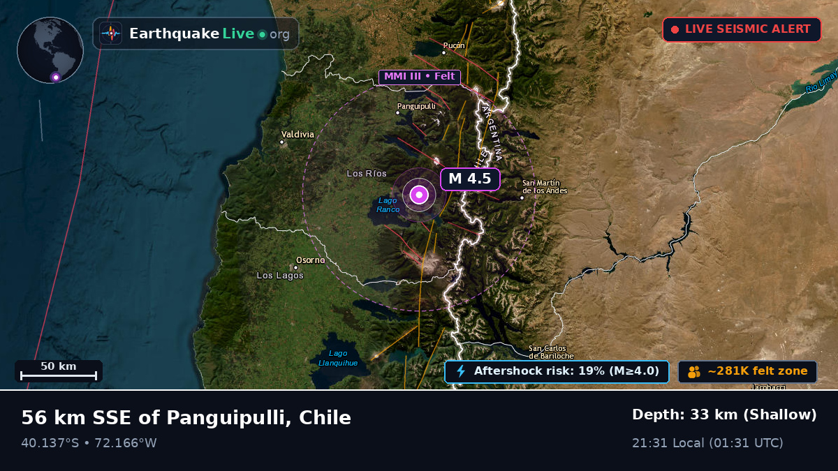 Los Lagos, Chile