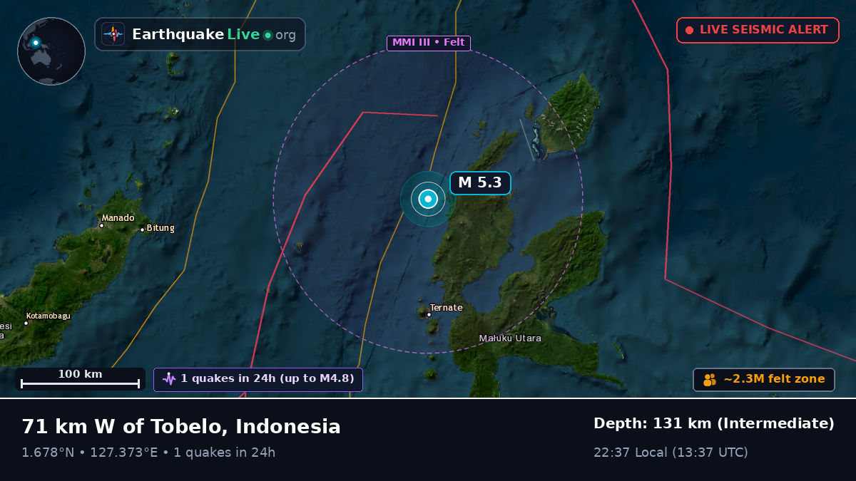Molucca Sea (Indonesia)