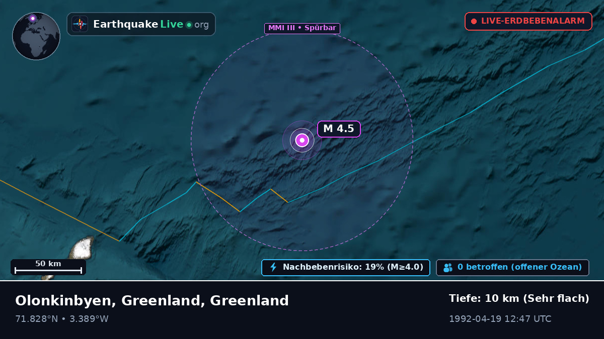 Arktischer Ozean (Greenland)