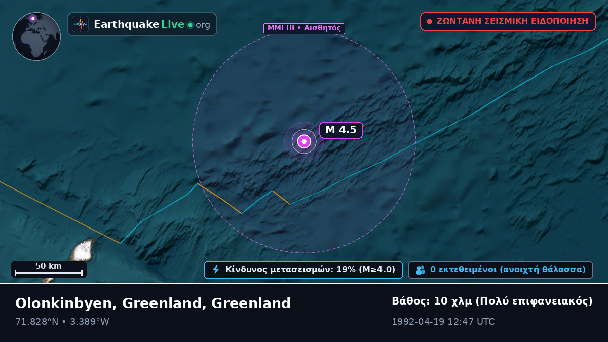 Αρκτικός Ωκεανός (Greenland)