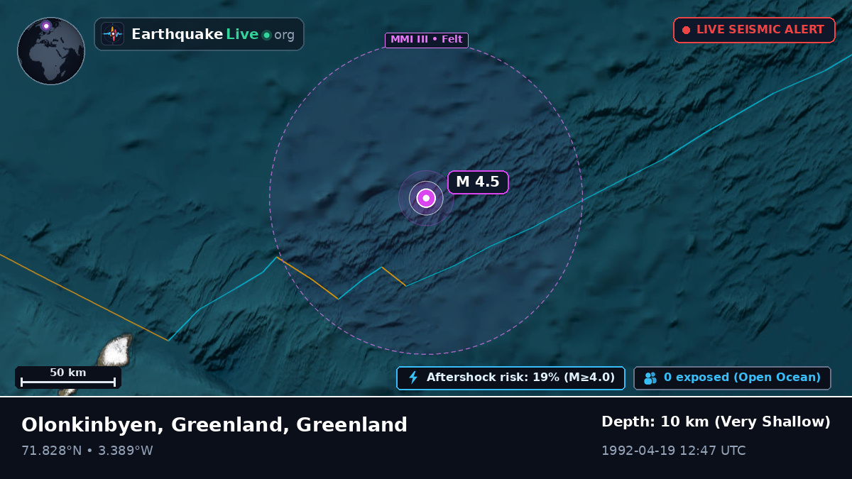 Arctic Ocean (Greenland)