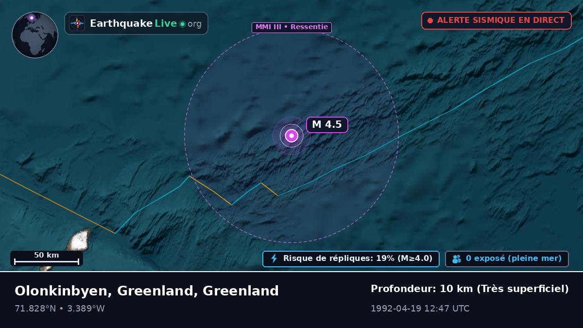 Océan Arctique (Greenland)