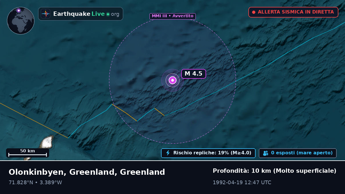 Oceano Artico (Greenland)