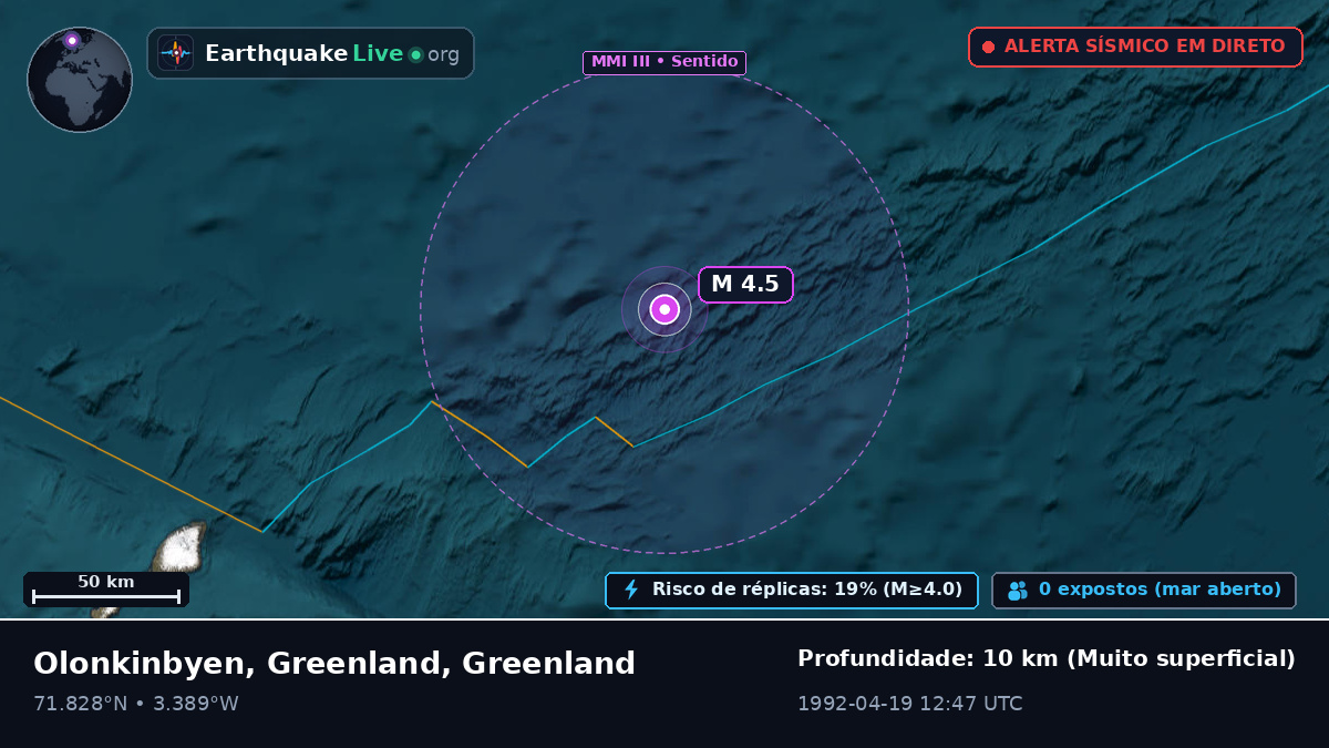Oceano Ártico (Greenland)