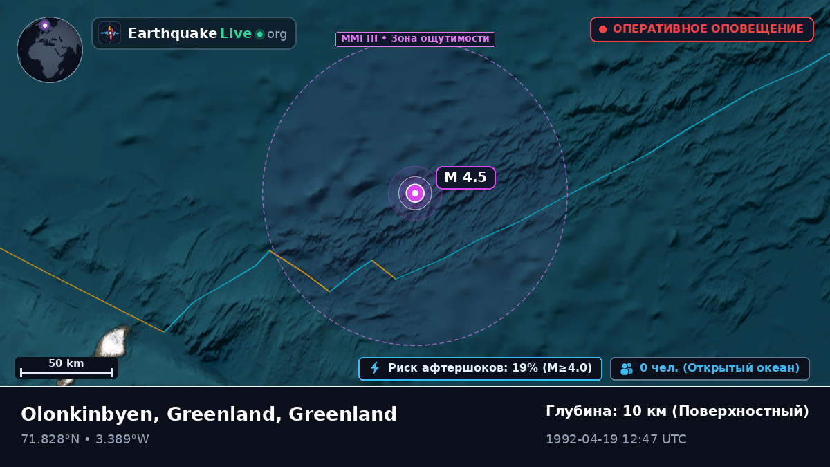 Северный Ледовитый океан (Greenland)