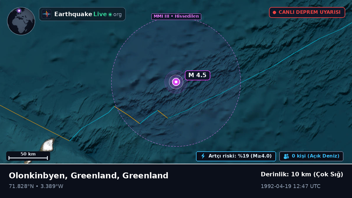 Kuzey Buz Denizi (Greenland)