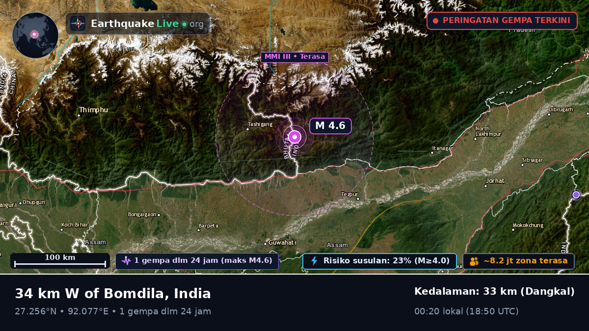 Assam, India