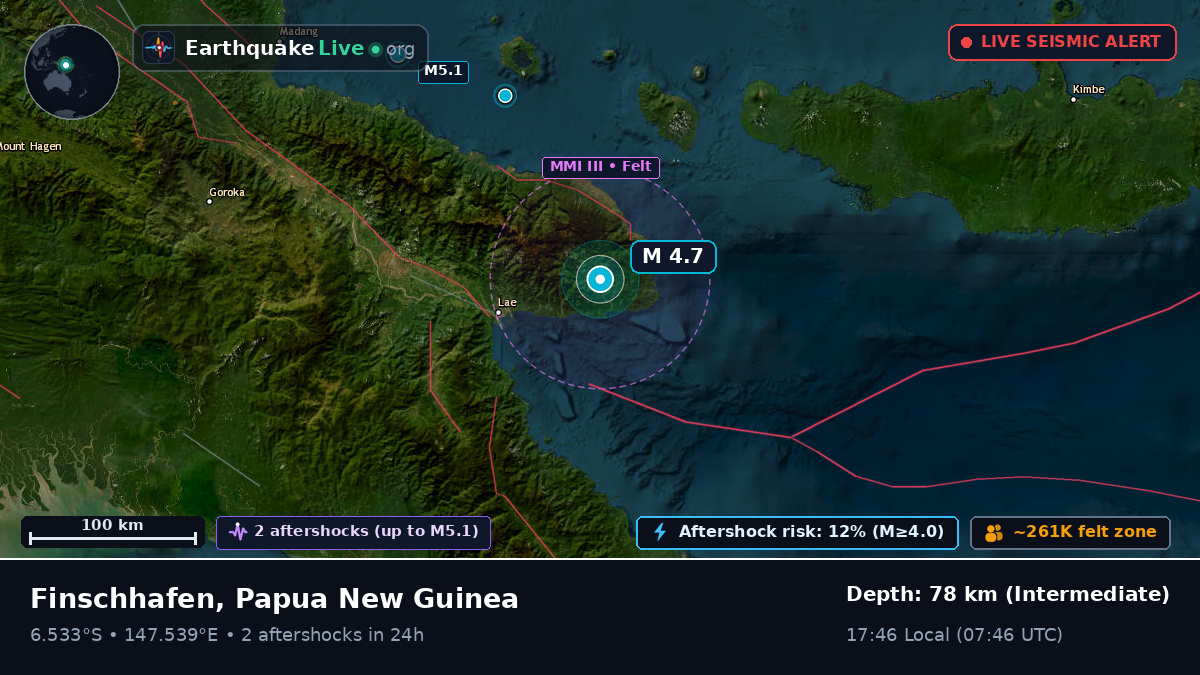 Morobe, Papua New Guinea