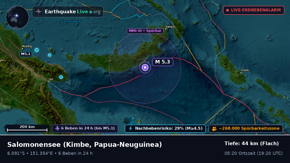 Salomonensee (Papua-Neuguinea)