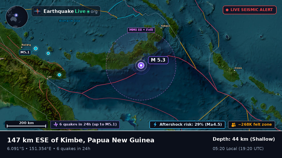 Solomon Sea (Papua New Guinea)