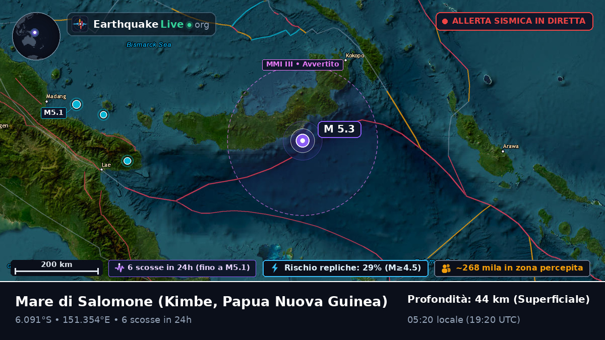 Mare di Salomone (Papua Nuova Guinea)