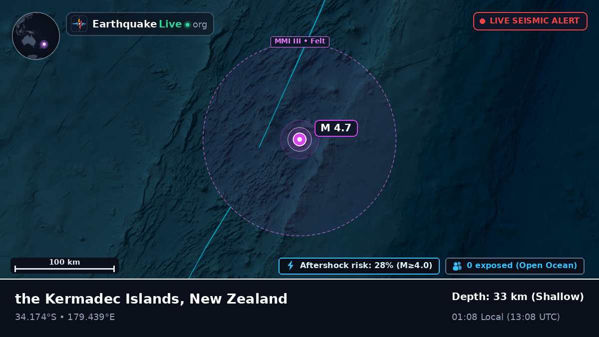 South Pacific Ocean (New Zealand)