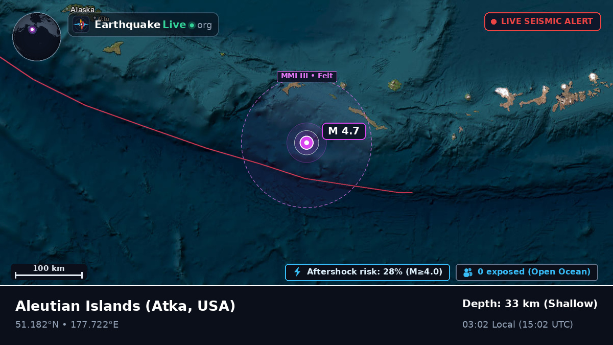 Aleutian Islands (USA)