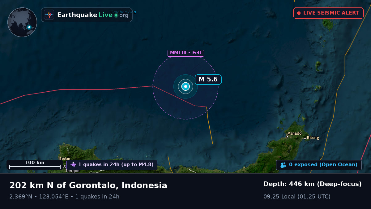 Molucca Sea (Indonesia)