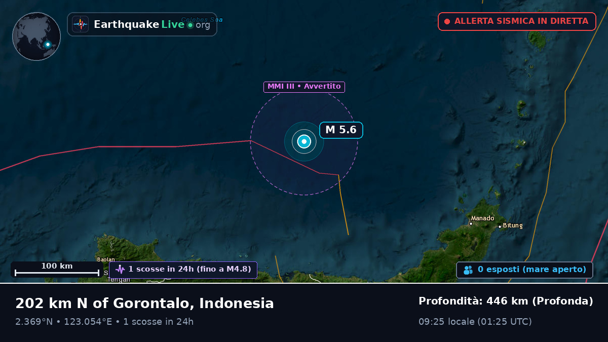 Mare delle Molucche (Indonesia)
