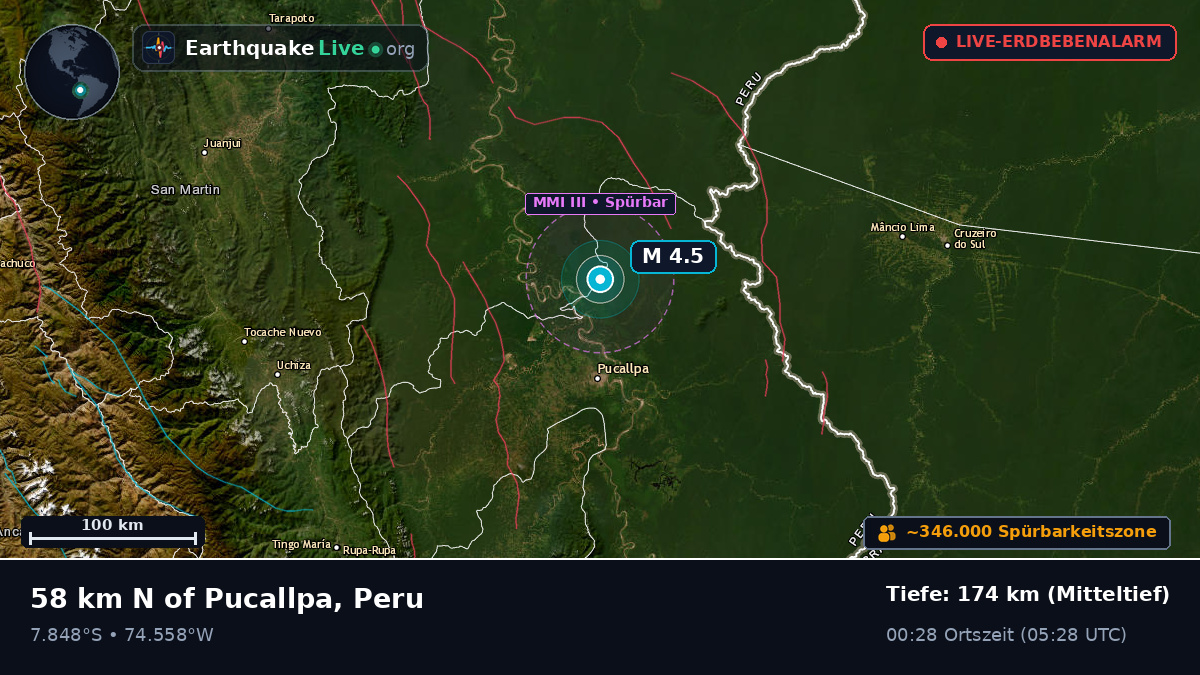 Ucayali, Peru