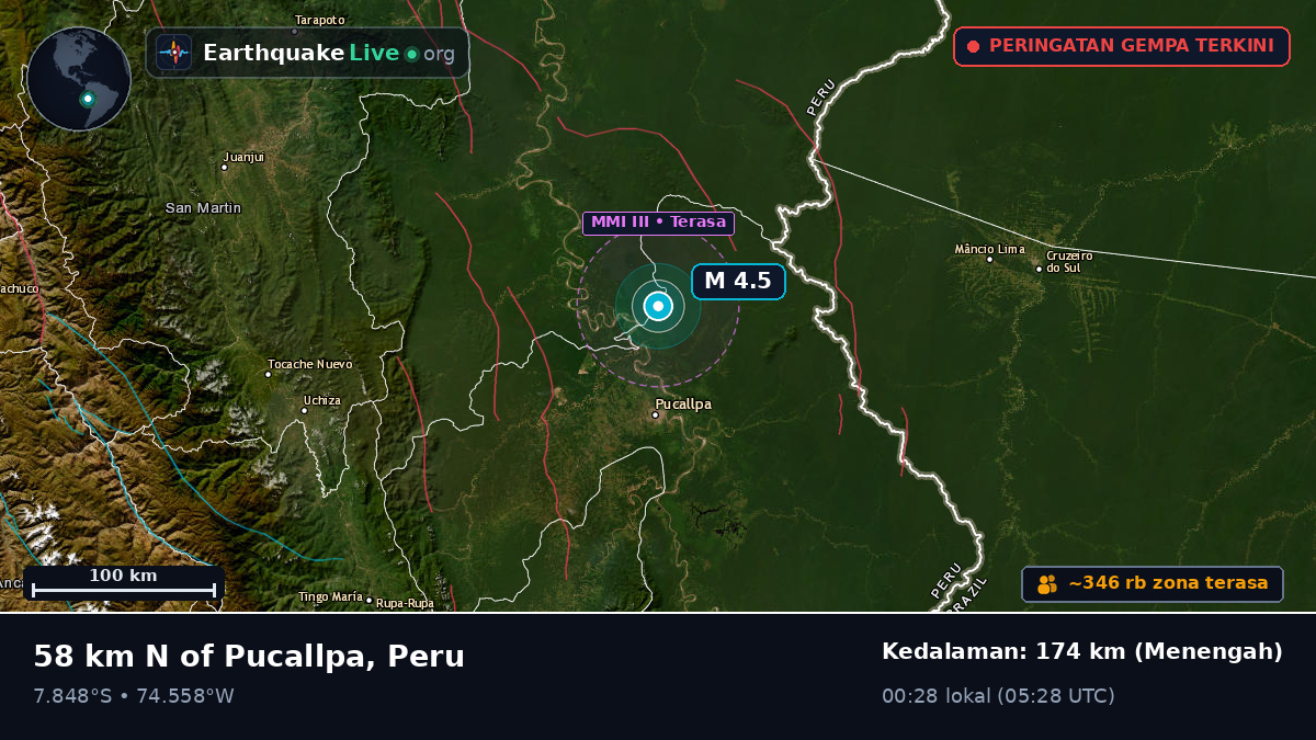 Ucayali, Peru