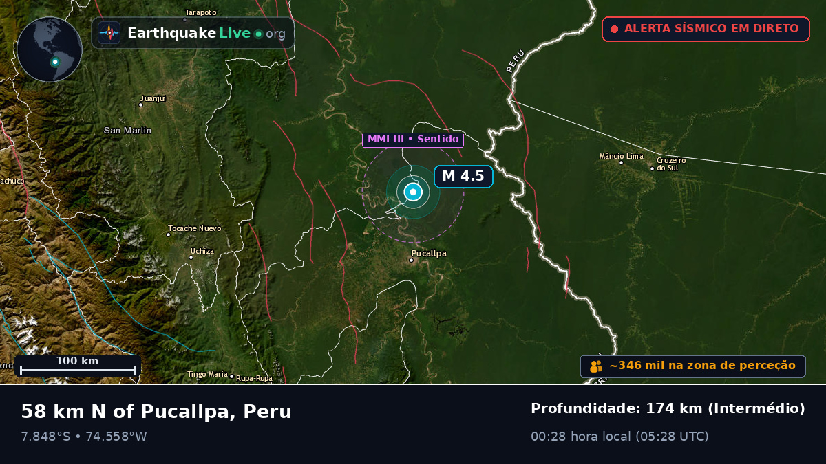 Ucayali, Peru