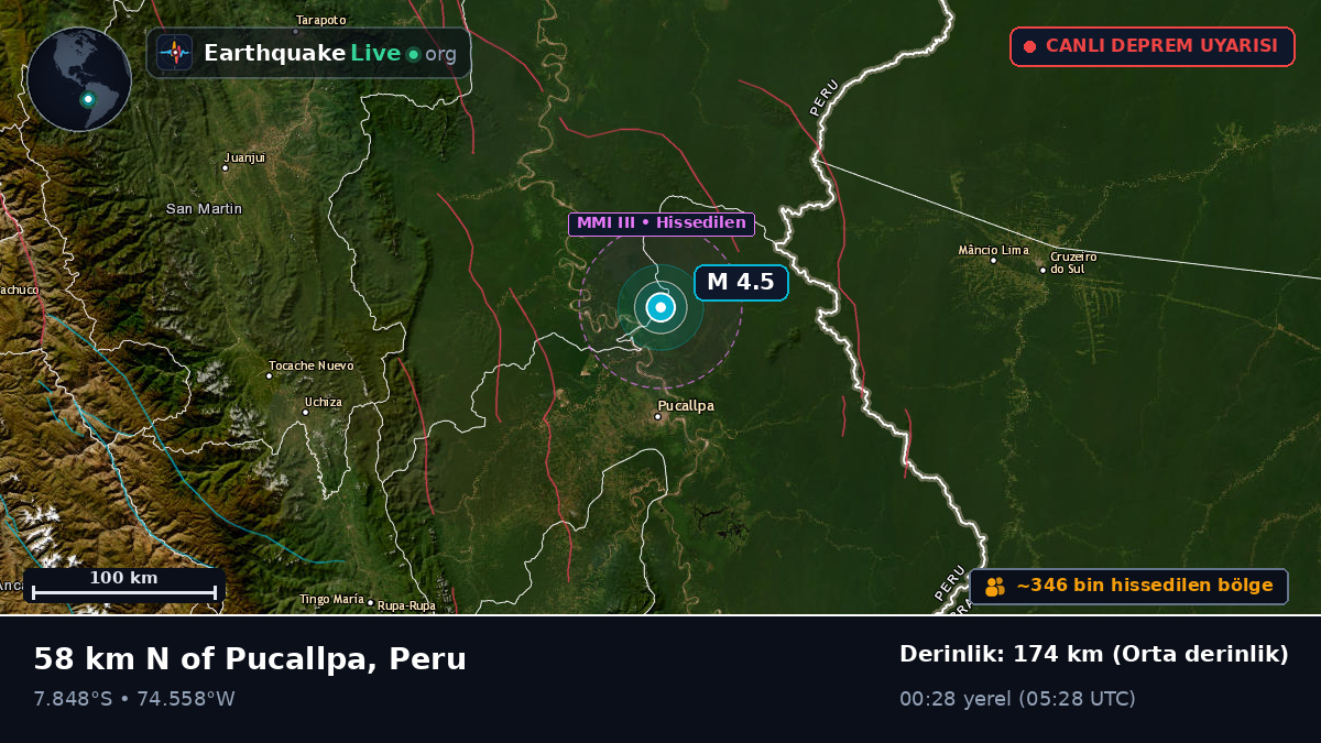 Ucayali, Peru