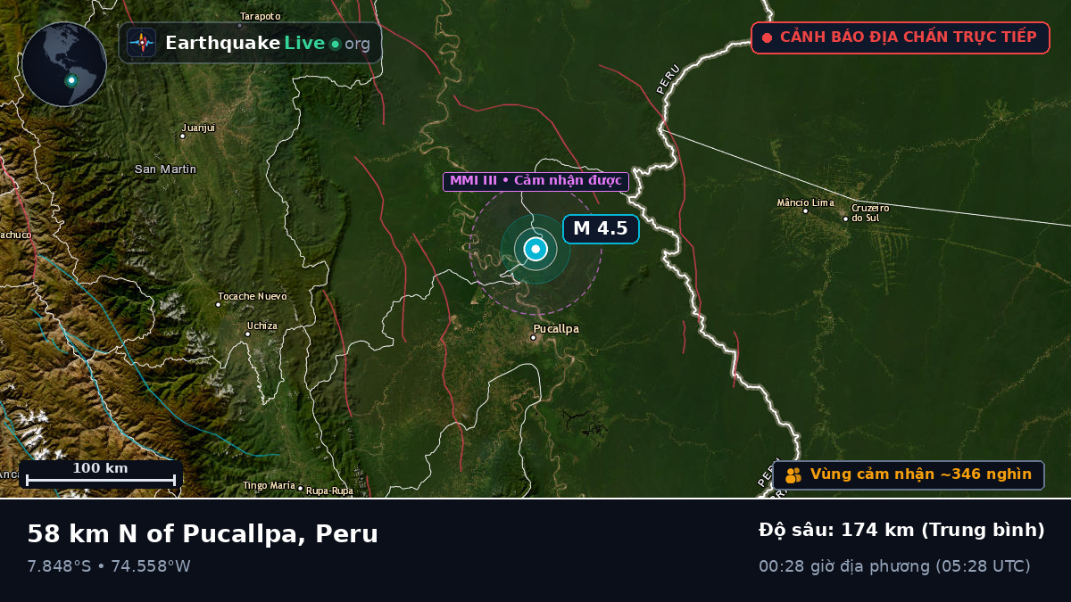 Ucayali, Peru