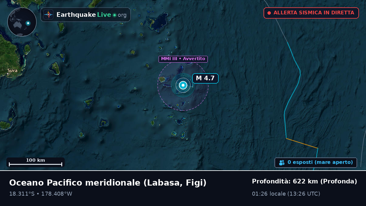 Oceano Pacifico meridionale (Figi)
