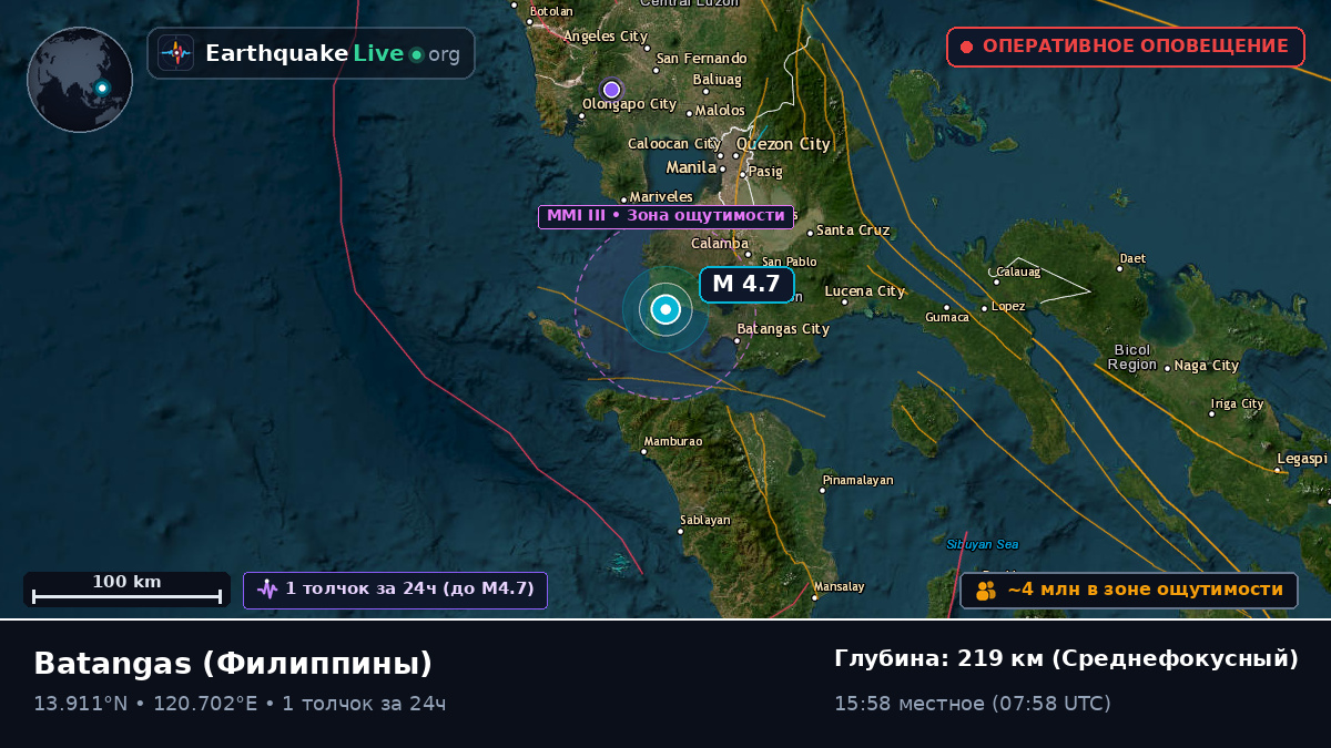 Batangas, Филиппины