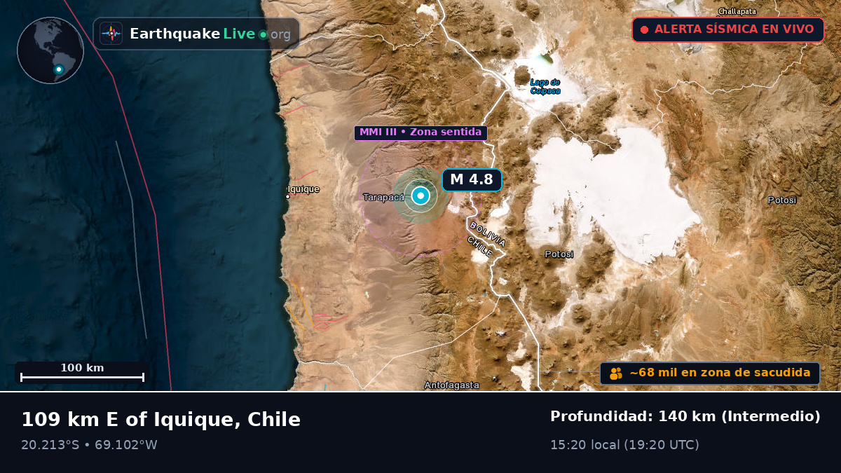 Tarapacá, Chile
