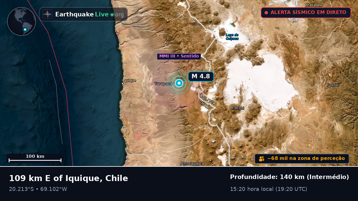 Tarapacá, Chile