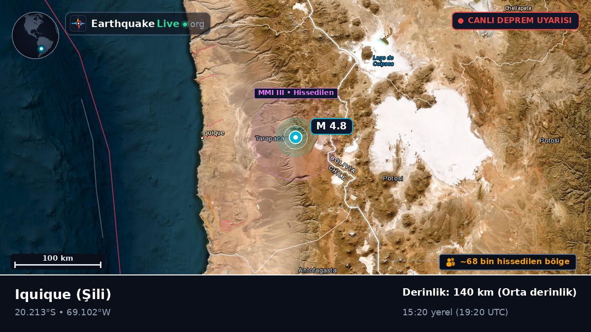 Tarapacá, Şili