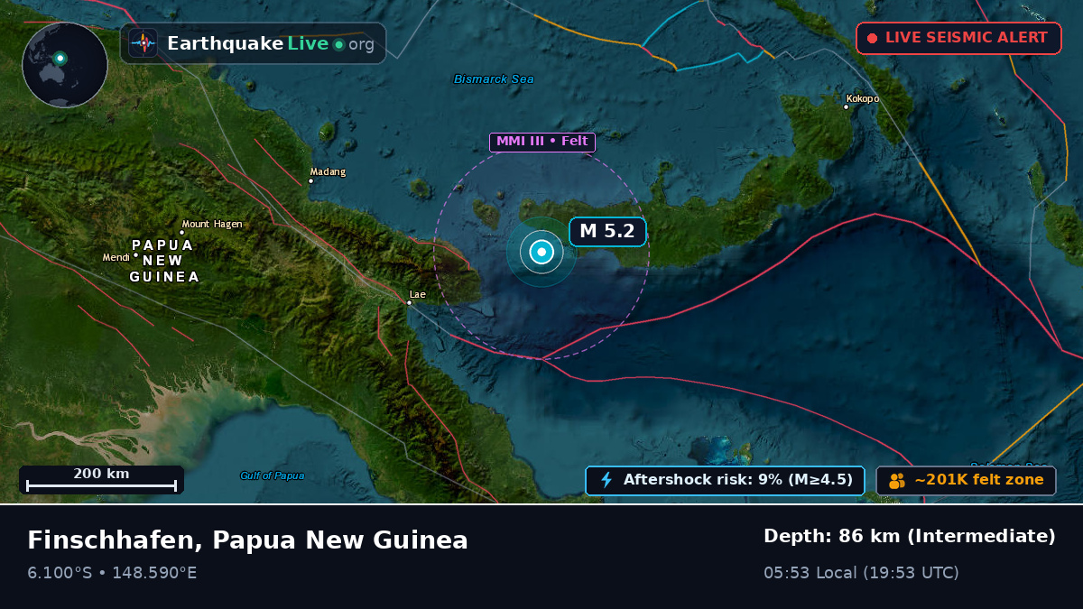 Solomon Sea (Papua New Guinea)