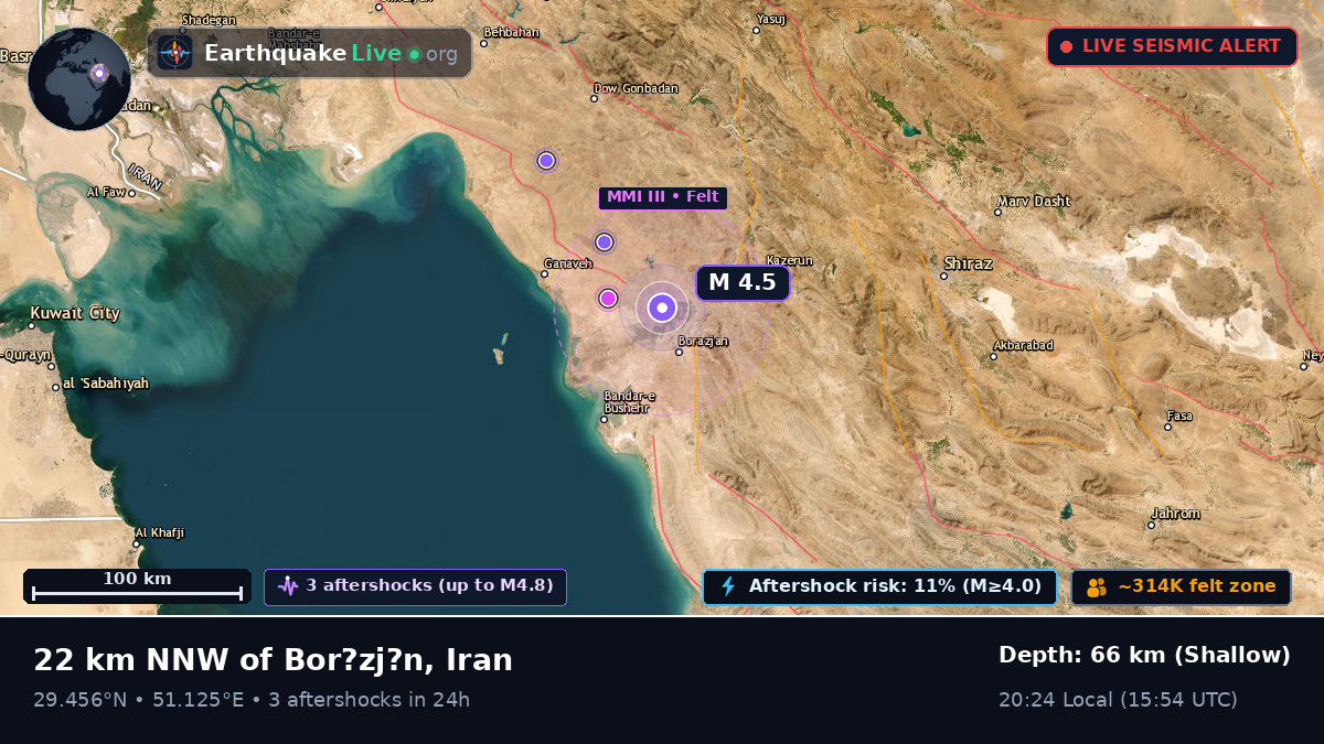 Bushehr, Iran