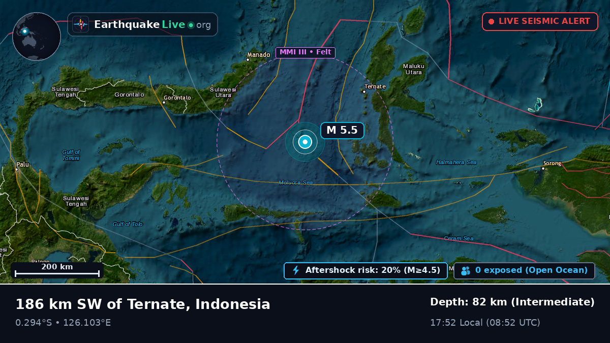 Molucca Sea (Indonesia)