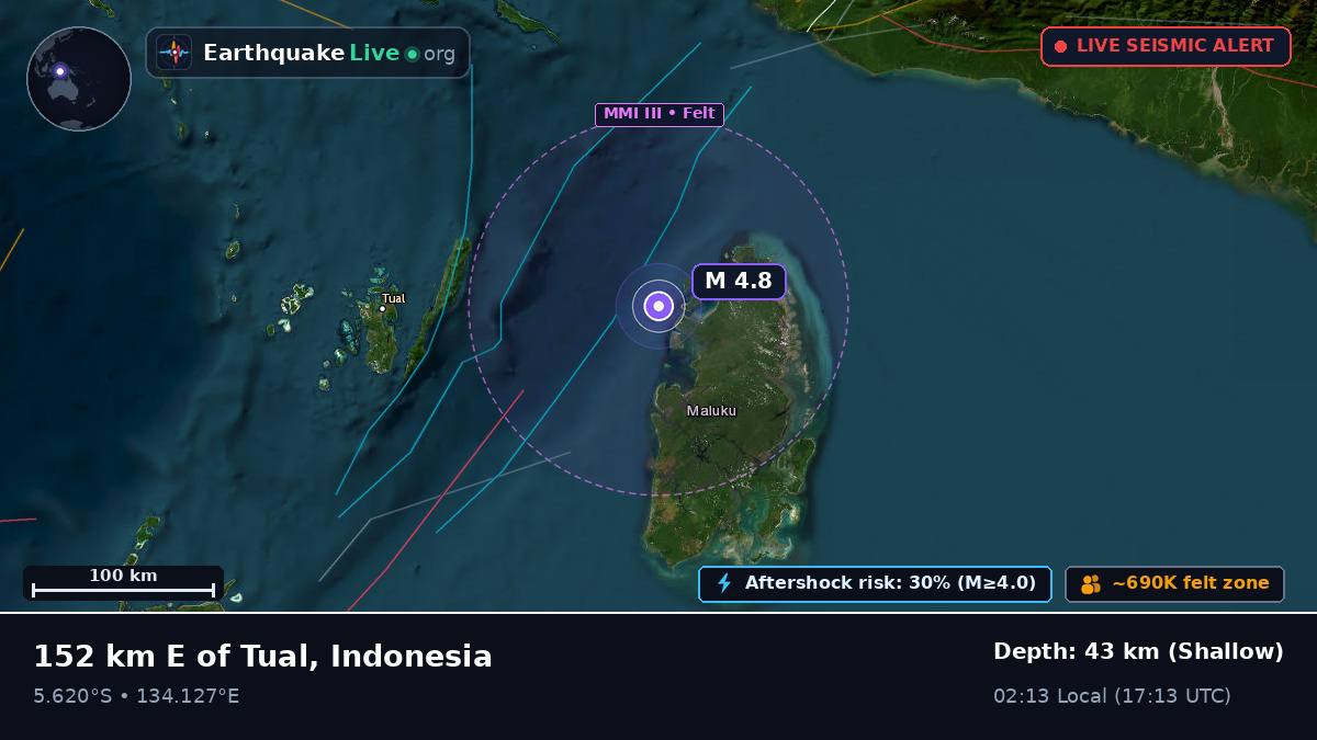 Indian Ocean (Indonesia)