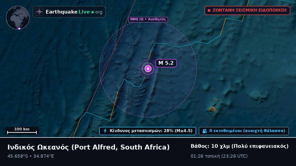 Ινδικός Ωκεανός (South Africa)