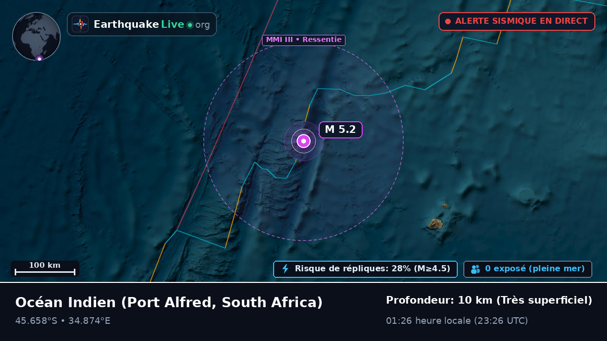 Océan Indien (South Africa)