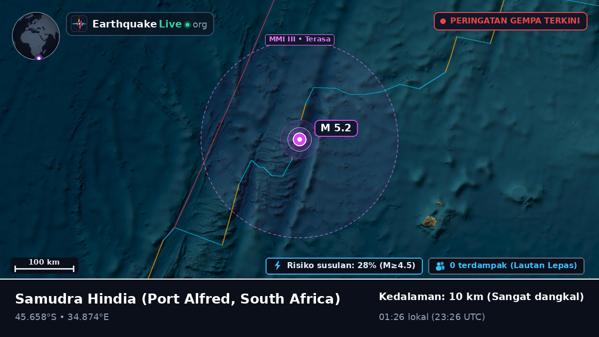 Samudra Hindia (South Africa)