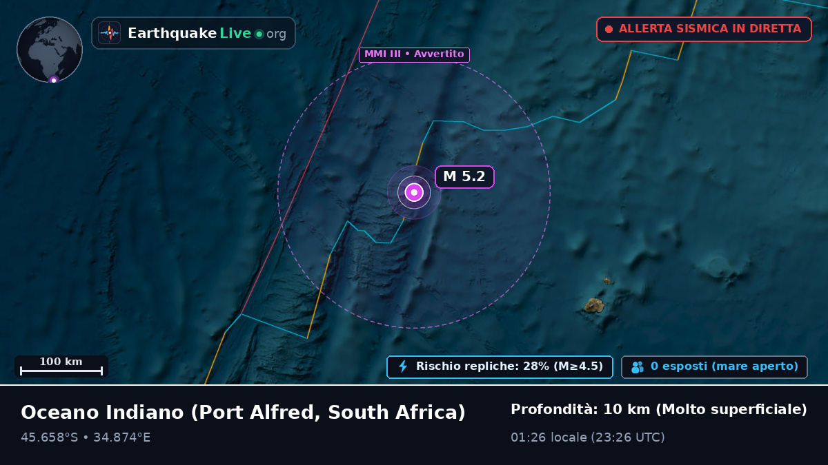 Oceano Indiano (South Africa)