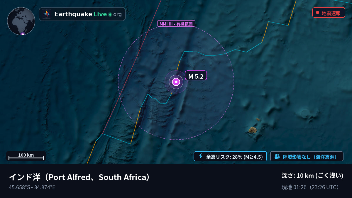 インド洋 (South Africa)