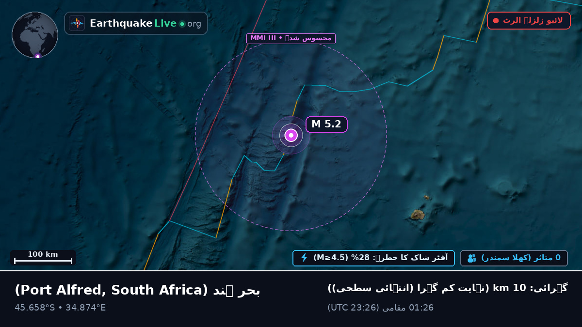 بحر ہند (South Africa)