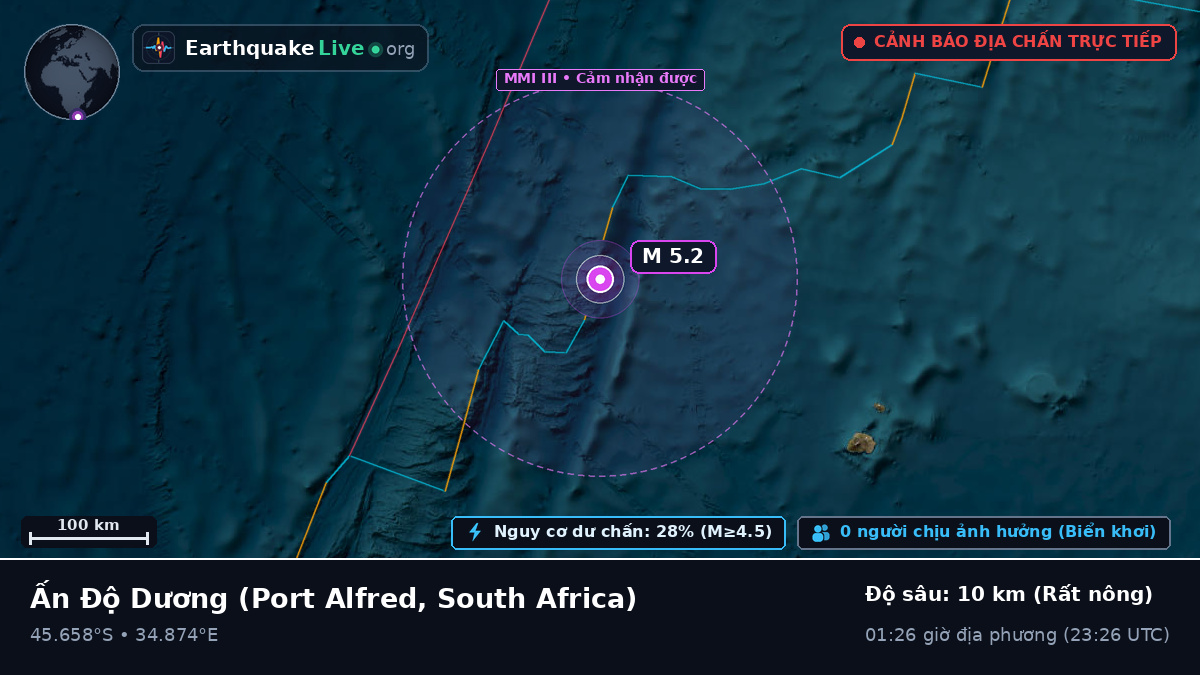 Ấn Độ Dương (South Africa)