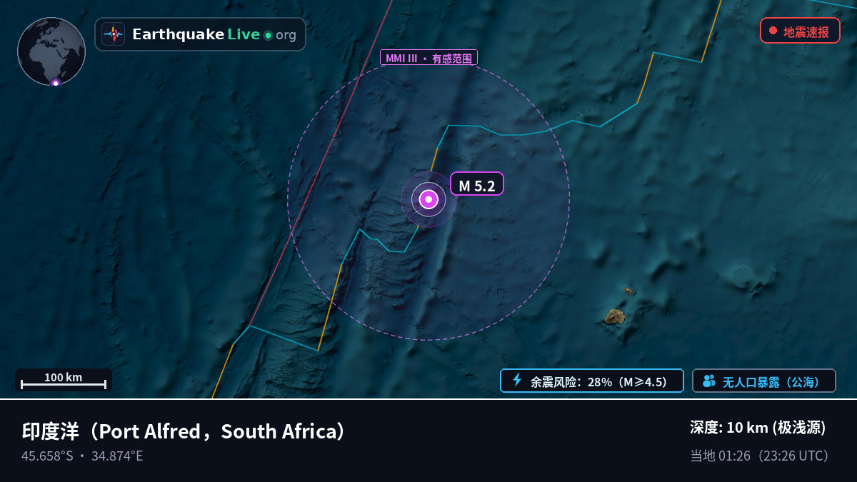 印度洋 (South Africa)