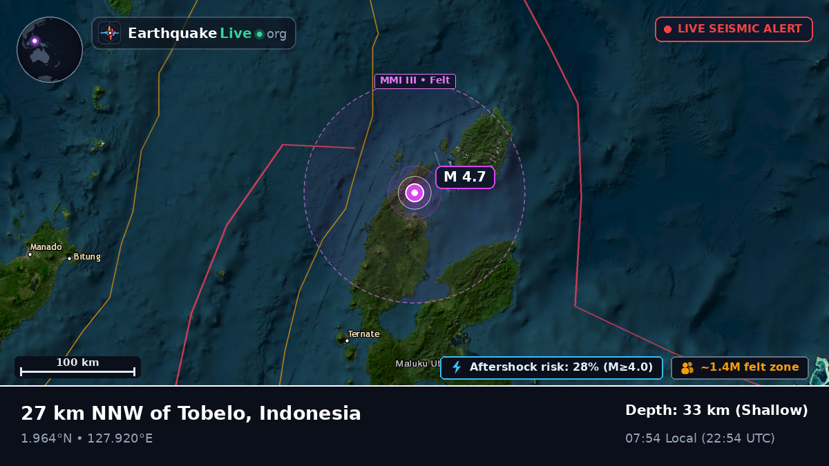 Maluku Utara, Indonesia